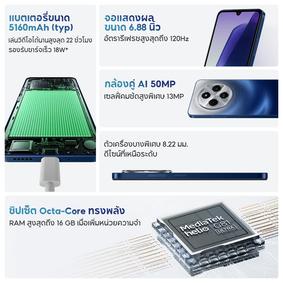 Xiaomi Redmi 14C 6+128 / 8+256 6.88" โทรศัพท์มือถือ แบตเตอรี่ 18W 5160mAh 120Hz กล้องหลัก 50 MP รับประกัน 15 เดือน
