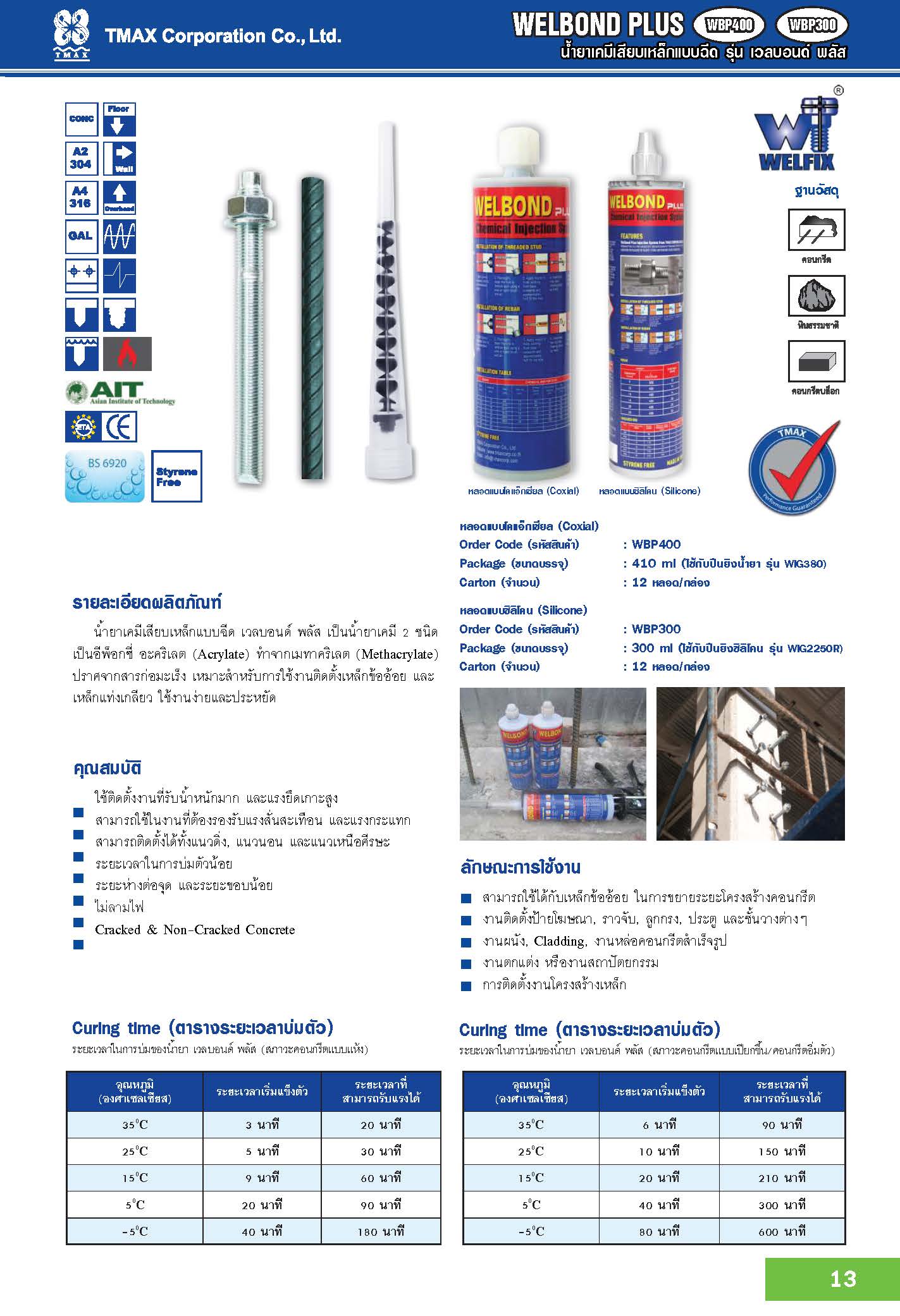 น้ำยาเสียบเหล็กแบบฉีด รุ่น เวลบอนด์ พลัส WELBOND PLUS (อีพ็อกซี่ ...