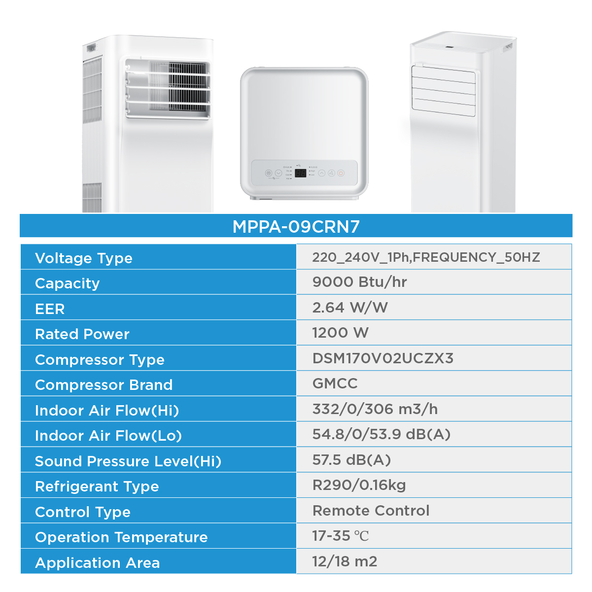 Midea Portable Air MPA แอร์เคลื่อนที่ไมเดีย Portable Air ขนาด 5000/7000/12000 BTU เย็นเร็ว, หน้าจอแสดงผล LED , ติดตั้งง่าย มีรีโมตคอนโทรล