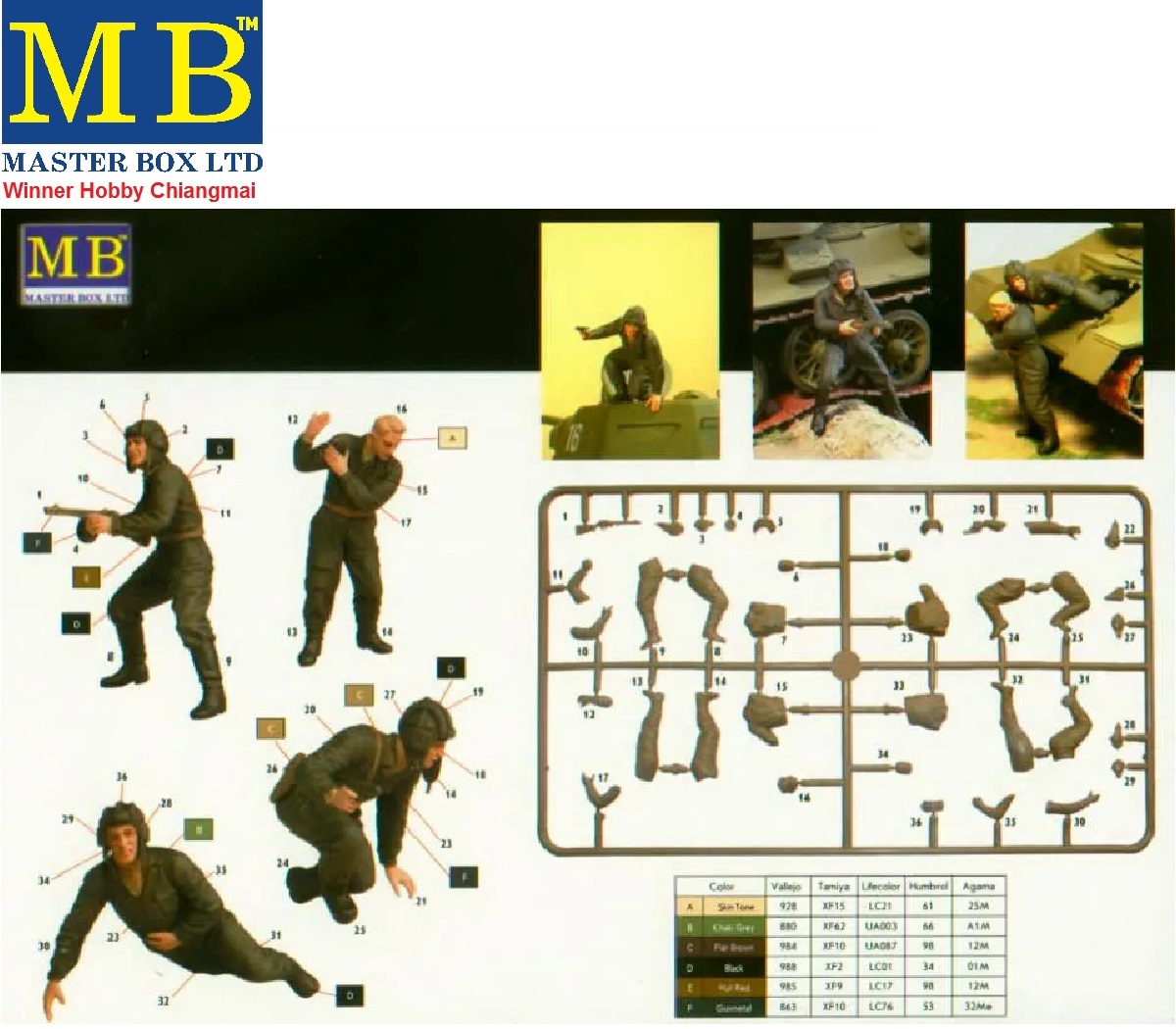 Master Box 3532 Soviet Tankmen Kursk 1943 (1/35) โมเดลทหาร Military ...