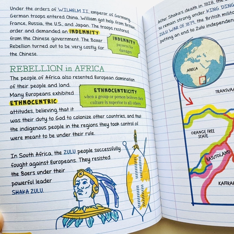 Everything You Need to Ace in One Big Fat Notebook: The Complete Middle ...