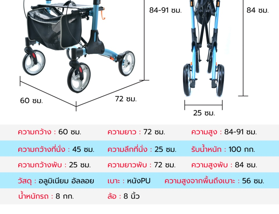 Synergy รุ่น GO Rollator รถเข็นพยุงเดิน รถเข็นหัดเดินผู้สูงอายุ ช่วยในการเดิน นั่งพักได้ พับเก็บง่าย น้ำหนักเบา