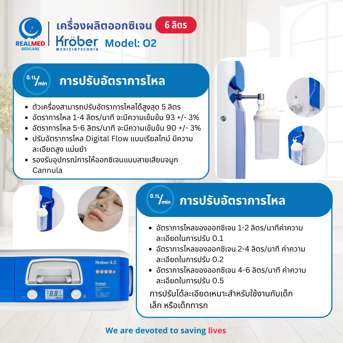 เครื่องผลิตออกซิเจน 5 ลิตร ยี่ห้อ Krober รุ่น O2 นำเข้าจากเยอรมันนี ...