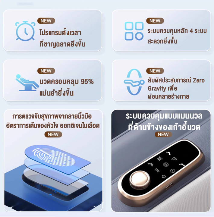 Srabuy รุ่น 2025 เก้าอี้นวดไฟฟ้าอัจฉริยะ มัลติฟังก์ชัน นวดลูกกลิ้ง โหมดยืดร่างกาย นวดเท้า ผ่อนคลายทั่วเรือนร่าง