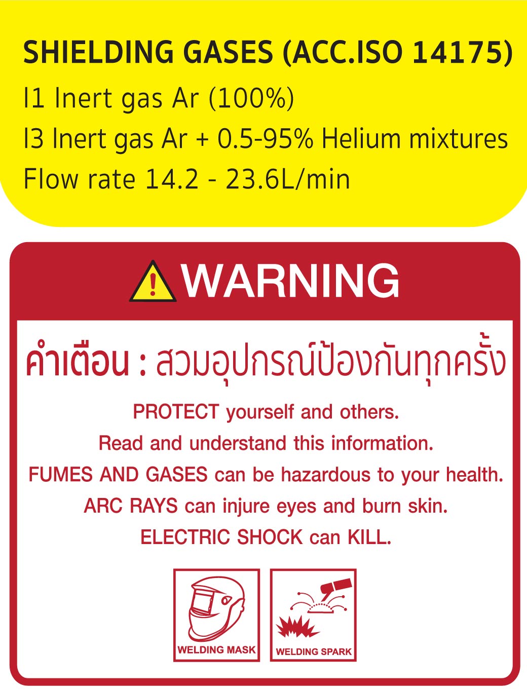 ลวดเชื่อมอลูมิเนียม MIG ER4043 1.2mm 6kg ใช้แก๊ส เหมาะกับชิ้นส่วนรถยนต์ ...