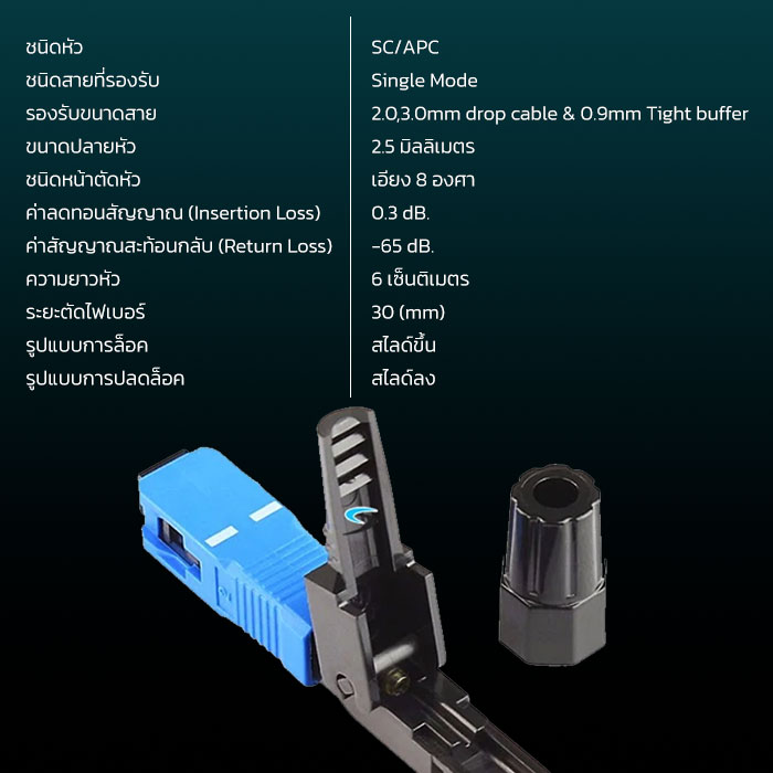 หัวไฟเบอร์ออฟติก SC/APC 60MM รุ่น GLF-132 BLUE | Shopee Thailand