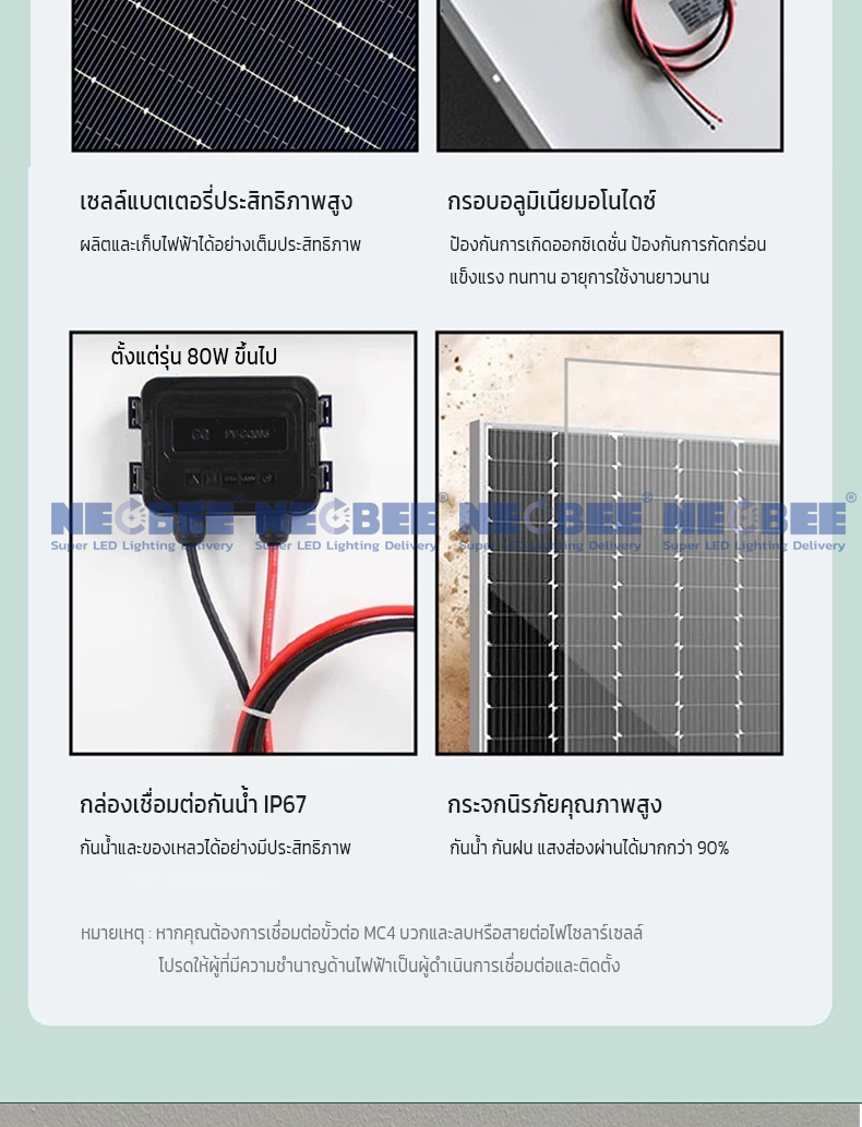 NEOBEE แผงโซลาร์เซลล์ ซิลิคอนโมโนคริสตัลไลน์ ผลิตไฟฟ้า 18V 20-300W ...