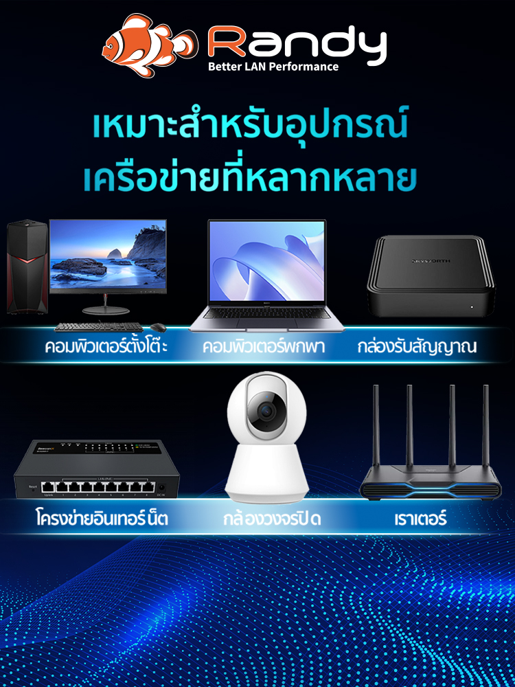 RANDYสายแลนCAT7 ทองแดงOFC100% ยาว305M S/FTP แจ็คเก็ต2ชั้น PE+PVC ทนแดด ...