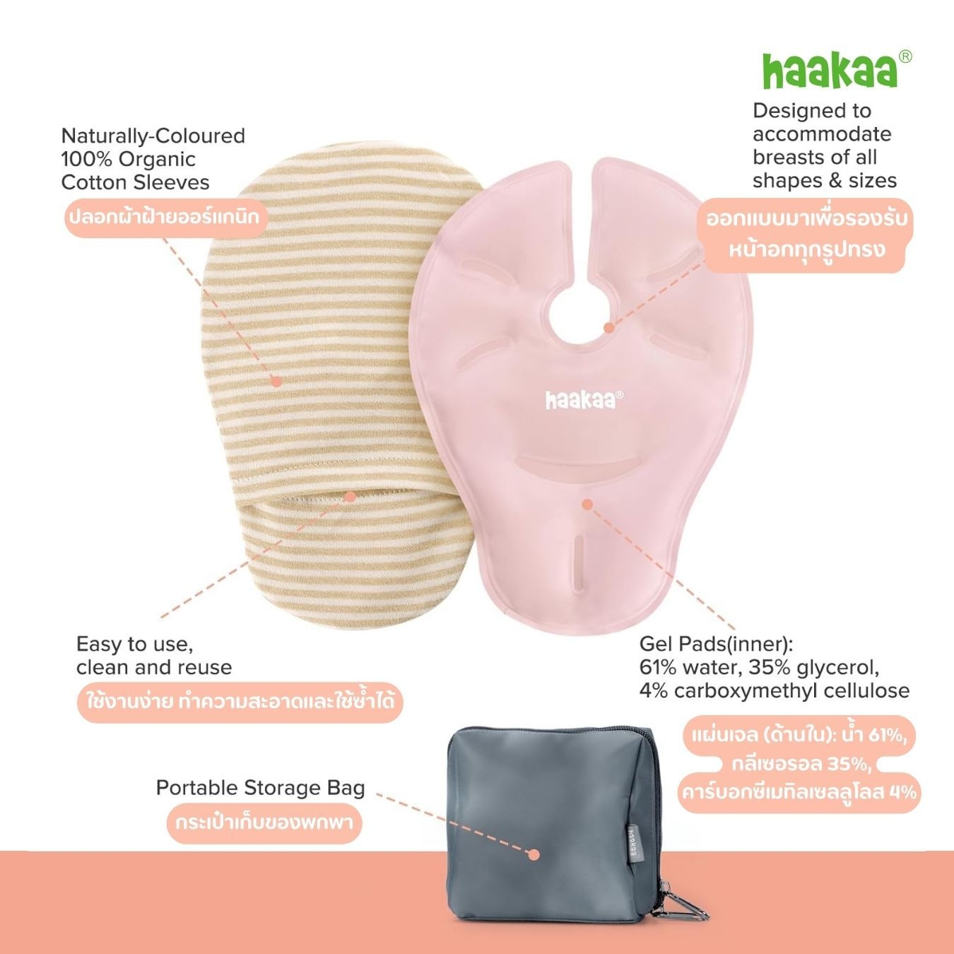 Haakaa Hot & Cold Reusable Breast Compression Pads แผ่นประคบเต้านม ...