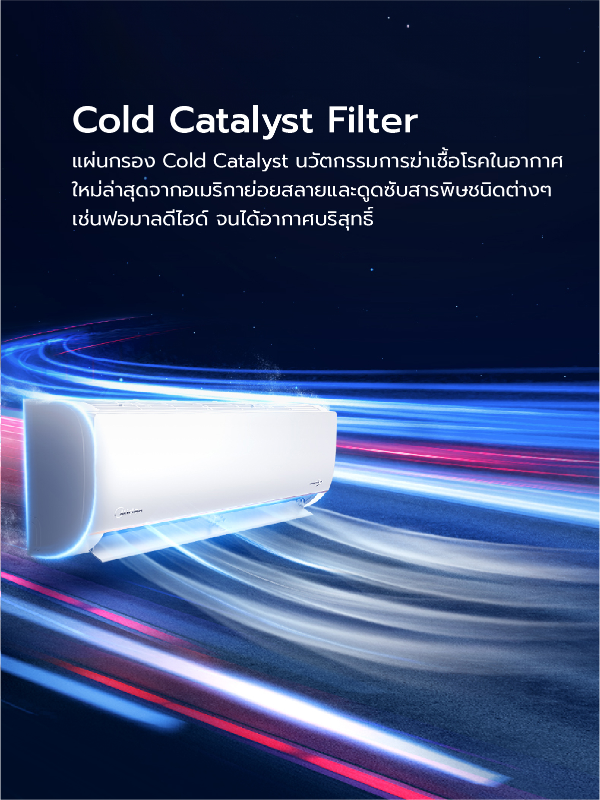 Midea ECO EASY 2 แอร์ติดผนังไมเดีย inverter รุ่น ECO EASY 2 ขนาด 9,000/12,000/18,000/22,000BTU*รับประกันสินค้า 5 ปี / Compresser 7 ปี