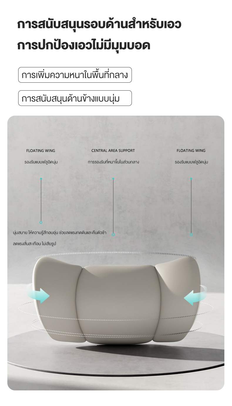 Kris R01 เก้าอี้ทำงานเพื่อสุขภาพ Ergonomic เก้าอี้สีเทา เก้าอี้ที่เหมาะกับสรีระ ออกแบบตามหลักสรีรศาสตร์ ฟังก์ชั่นมากมาย