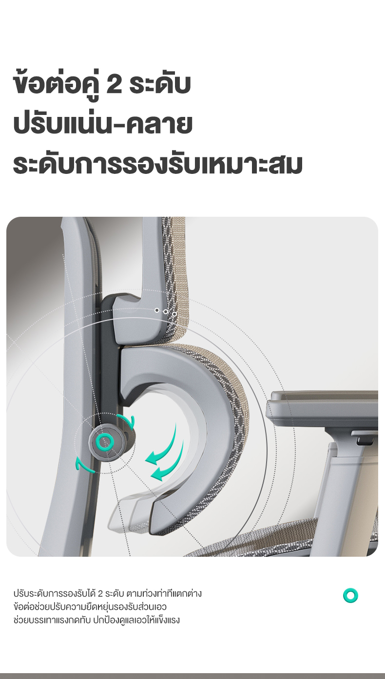 Kris P4 เก้าอี้เพื่อสุขภาพ เก้าอี้ตามหลักสรีรศาสตร์ สไตล์ราคาประหยัด รับประกัน 3 ปี อะไหล่ทดแทนฟรี
