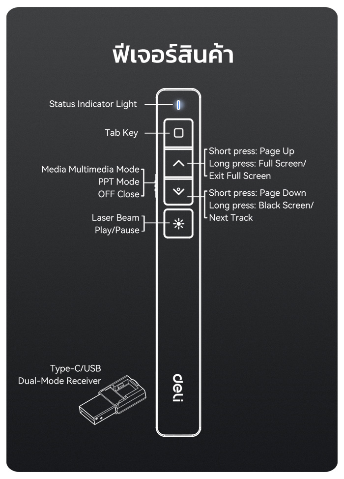 Deli ปากกาเลเซอร์ ปากกาพอยเตอร์ เลเซอร์แดง ไร้สาย มีที่เก็บ USB ...