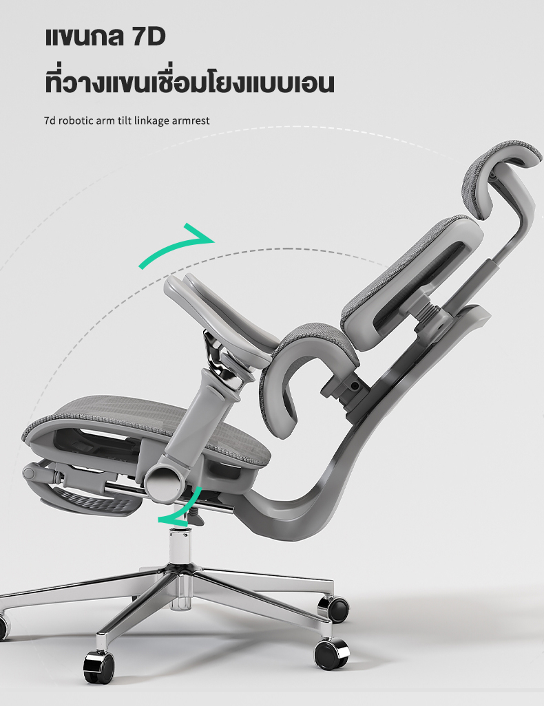Kris R02 เก้าอี้ที่เหมาะกับสรีระ เก้าอี้ทำงานเพื่อสุขภาพ Ergonomic ระบายอากาศดีเยี่ยม ออกแบบตามหลักสรีรศาสตร์ ฟังก์ชั่นมากมาย ราคาประหยัด  คุณภาพสูง
