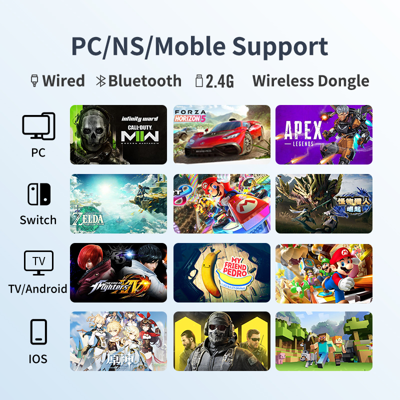 FLYDIGI Direwolf 2 จอยเกม จอย Multi-Platform Controller รองรับ PC / Windows, Nintendo Switch, Android, iOS