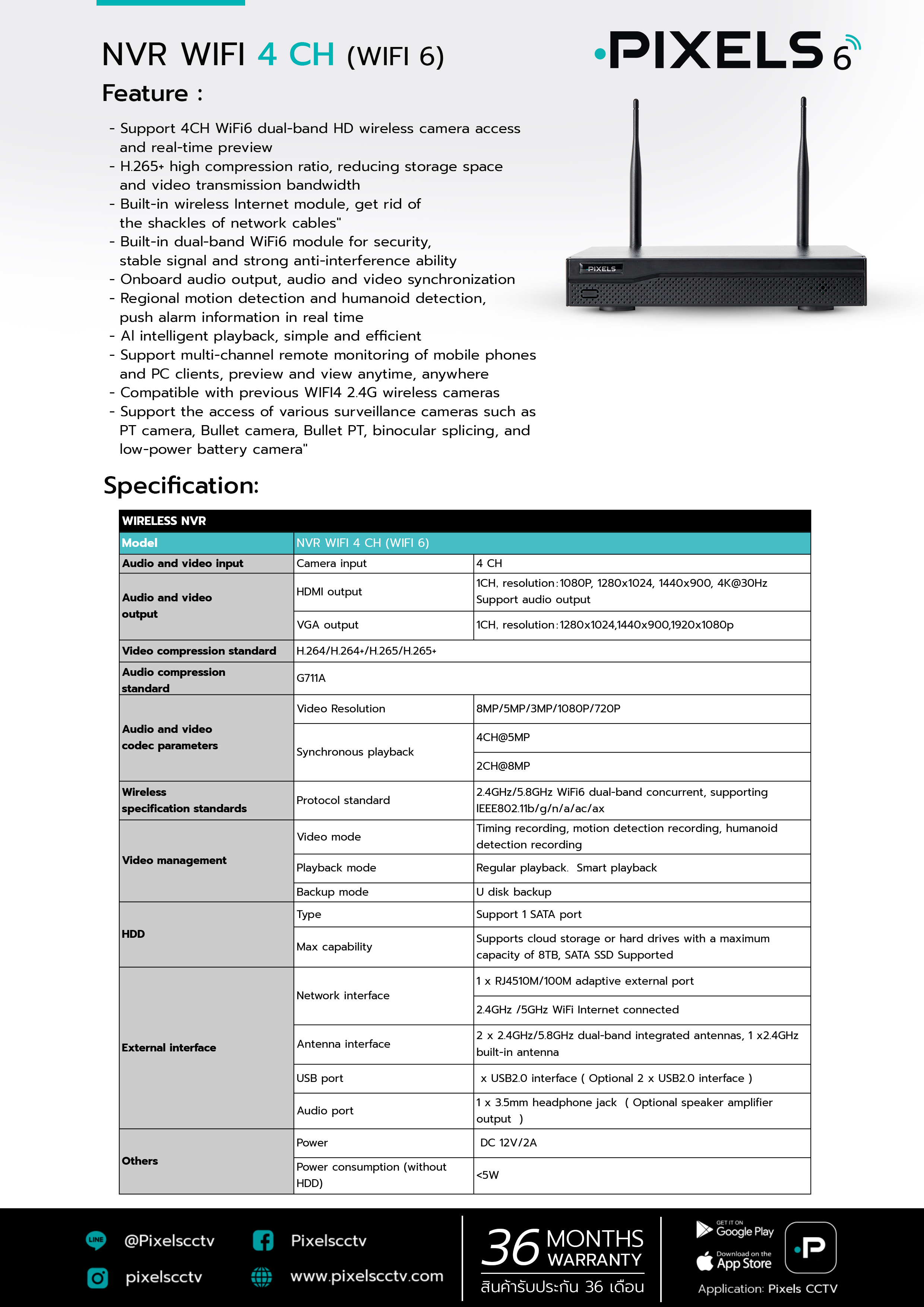 PIXELS ALL NEW PREMIUM SET ชุดกล้องวงจรปิดไร้สาย ที่หมุนได้ 180° ทั้ง 4 ...