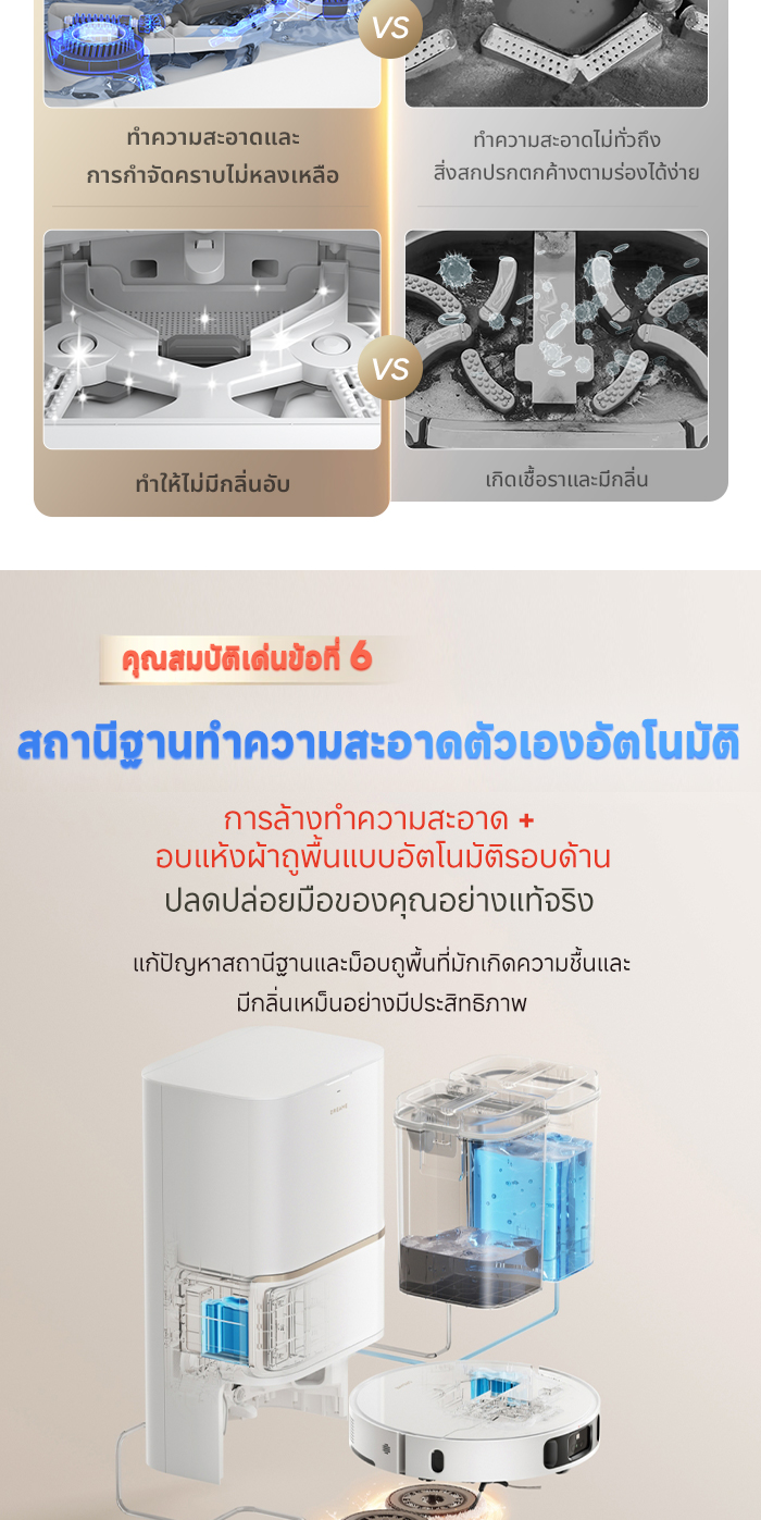 DREAME Bot L30s Ultra Robot Vacuum หุ่นยนต์ดูดฝุ่นถูพื้น ถูพื้น ซักผ้าถู อบผ้า แรงดูดสูงถึง 11,000Pa