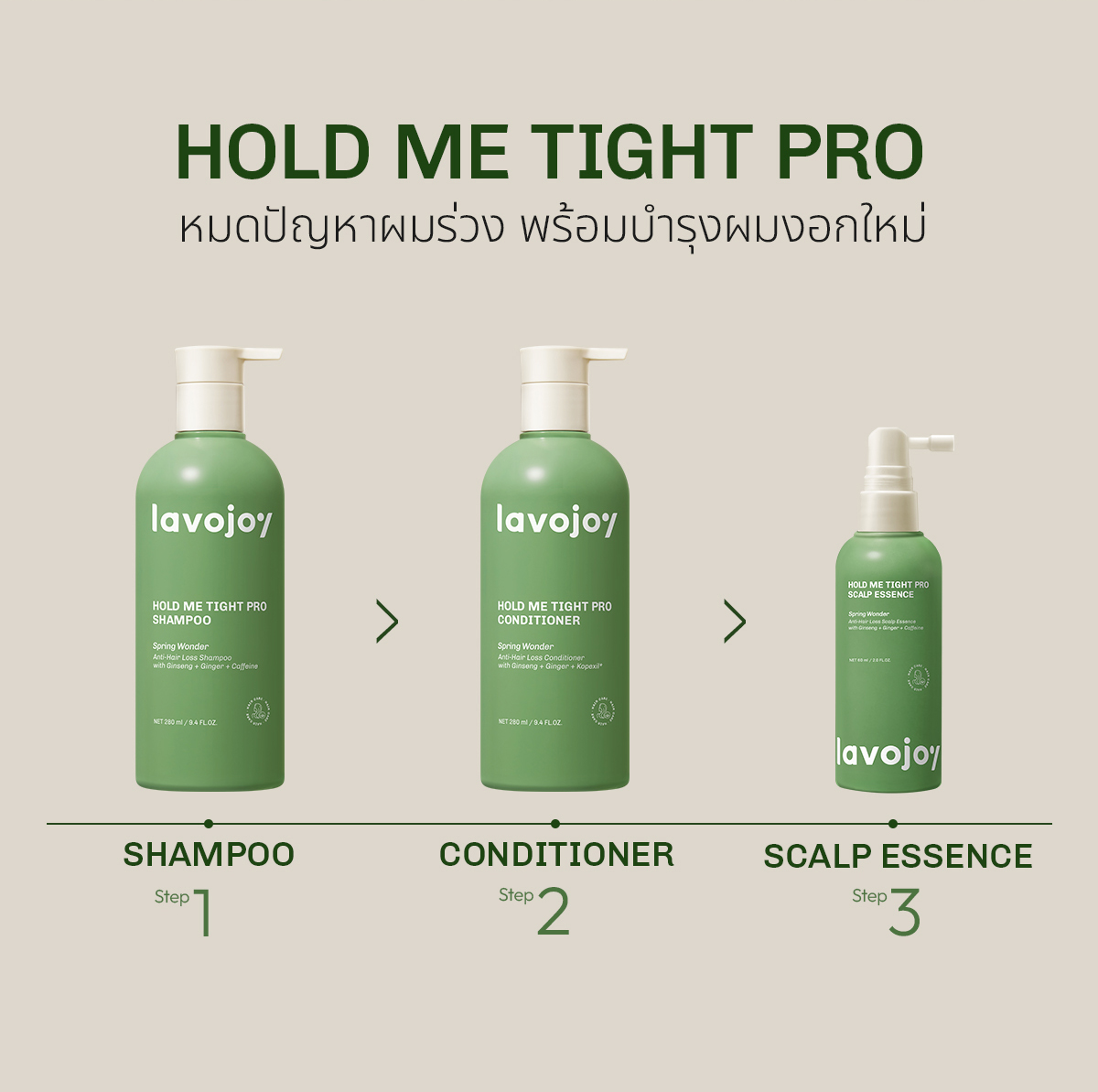 (ใหม่!) lavojoy Hold Me Tight Pro Shampoo Spring Wonder 280ml.แชมพูสาร ...