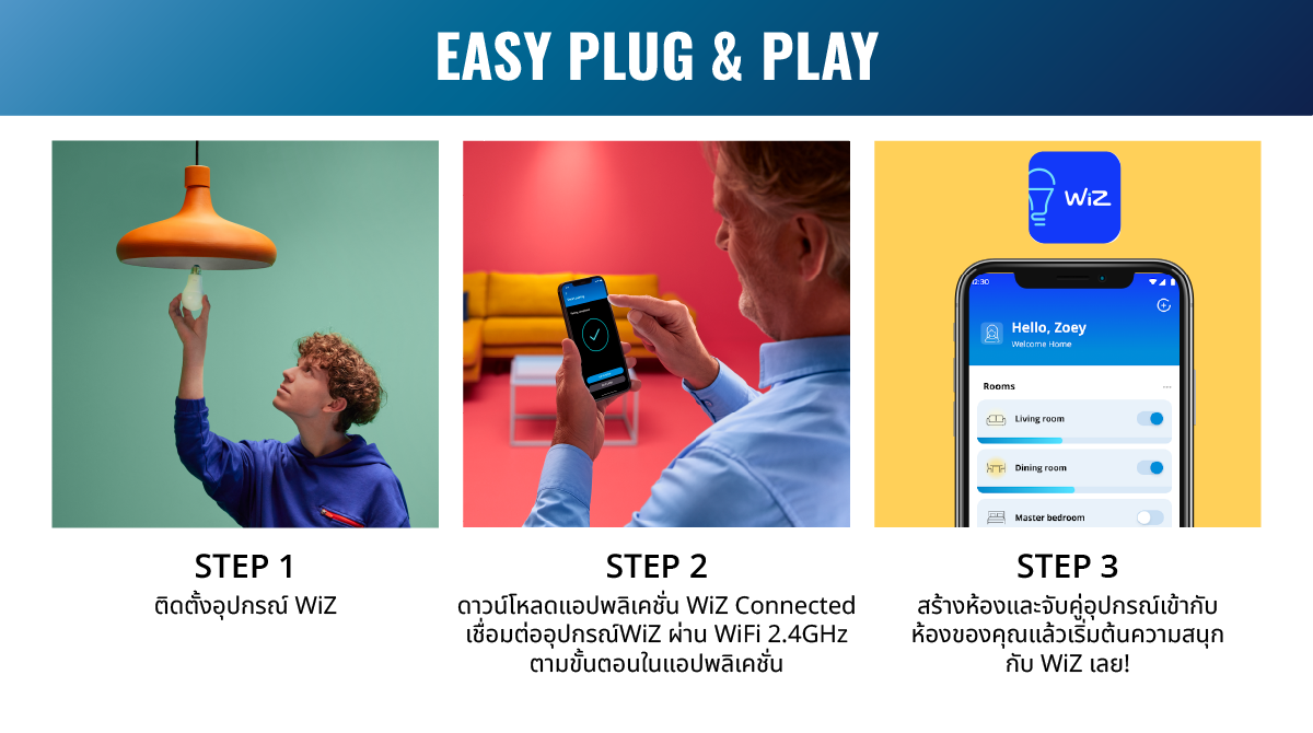 [แพ็คFamily] WiZ Color Ambiance bulb - หลอดไฟเปลี่ยนสีอัจฉริยะ เปลี่ยน ...