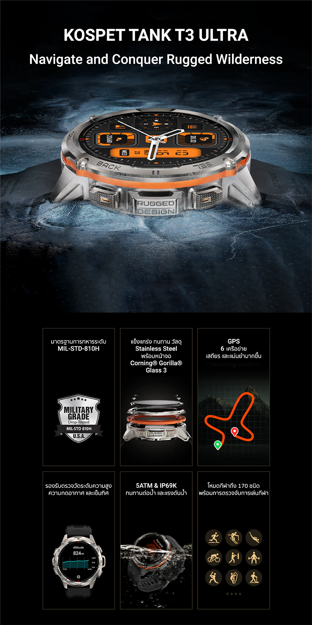 KOSPET TANK T3 ULTRA สมาร์ทวอทช์ หน้าจอ AMOLED 1.43 นิ้ว รองรับ Bluetooth Calling -2Y