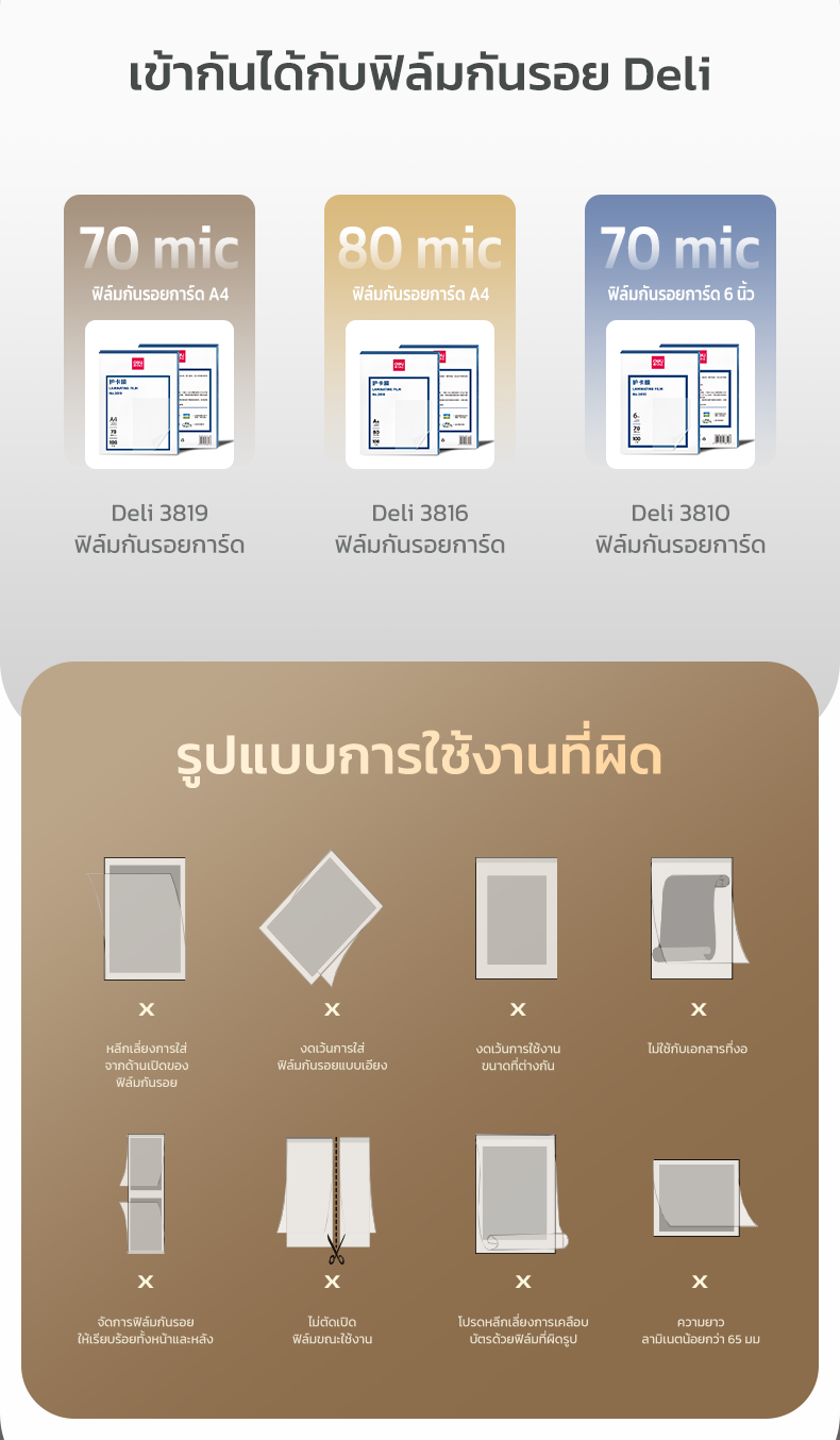 Deli รุ่น ET109 และ GQ400 เครื่องเคลือบ เครื่องเคลือบบัตร A4 3 in 1 แถมฟรี ที่ตัดกระดาษ 3รูปแบบ และที่เจาะรู Laminator