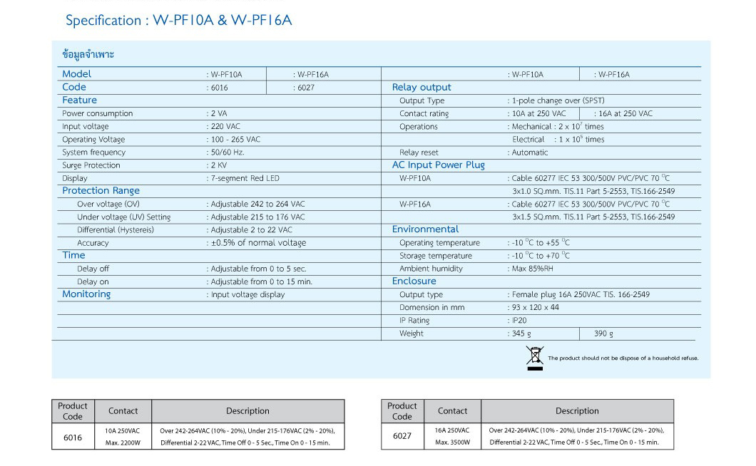 อุปกรณ์ป้องกันไฟตก ตู้เย็น ตู้แช่ WIP compressor Protector รุ่น W-PF10A ...