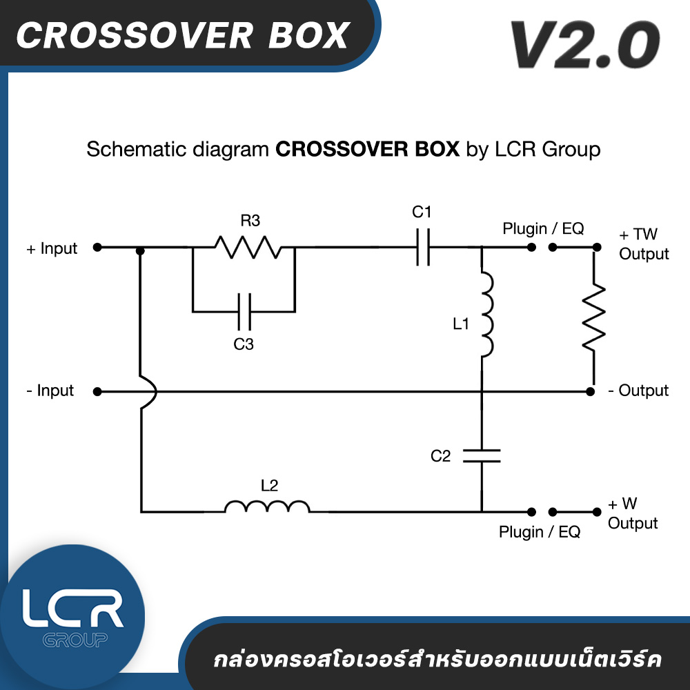 LCR Group เครื่องออกแบบ เน็ตเวิร์ค Crossover Box V2.0 สำหรับ ตู้ลำโพง ...
