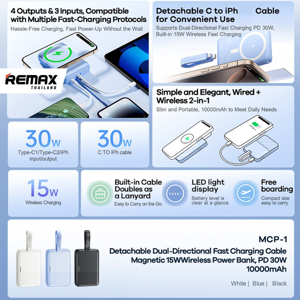 [ CCC ] Remax Wireless Power Bank 10000mAh RPP-30 (N) - พาวเวอร์แบงค์ ...