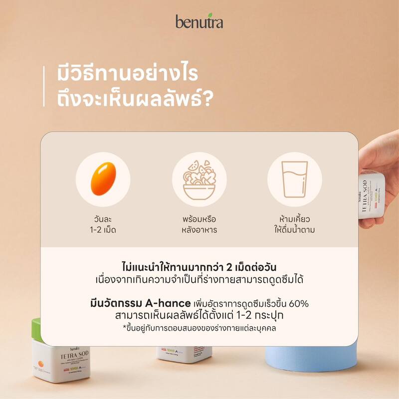 Benutra Tetra SOD with Asta + CoQ10 บีนูทร่า อาหารเสริม จำนวน 15 กระปุก ...