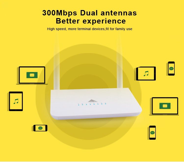 Router Wifi Repeater Melon For USB Wifi ขยายสัญญาณ Wifi ระยะไกล แล้ว ...
