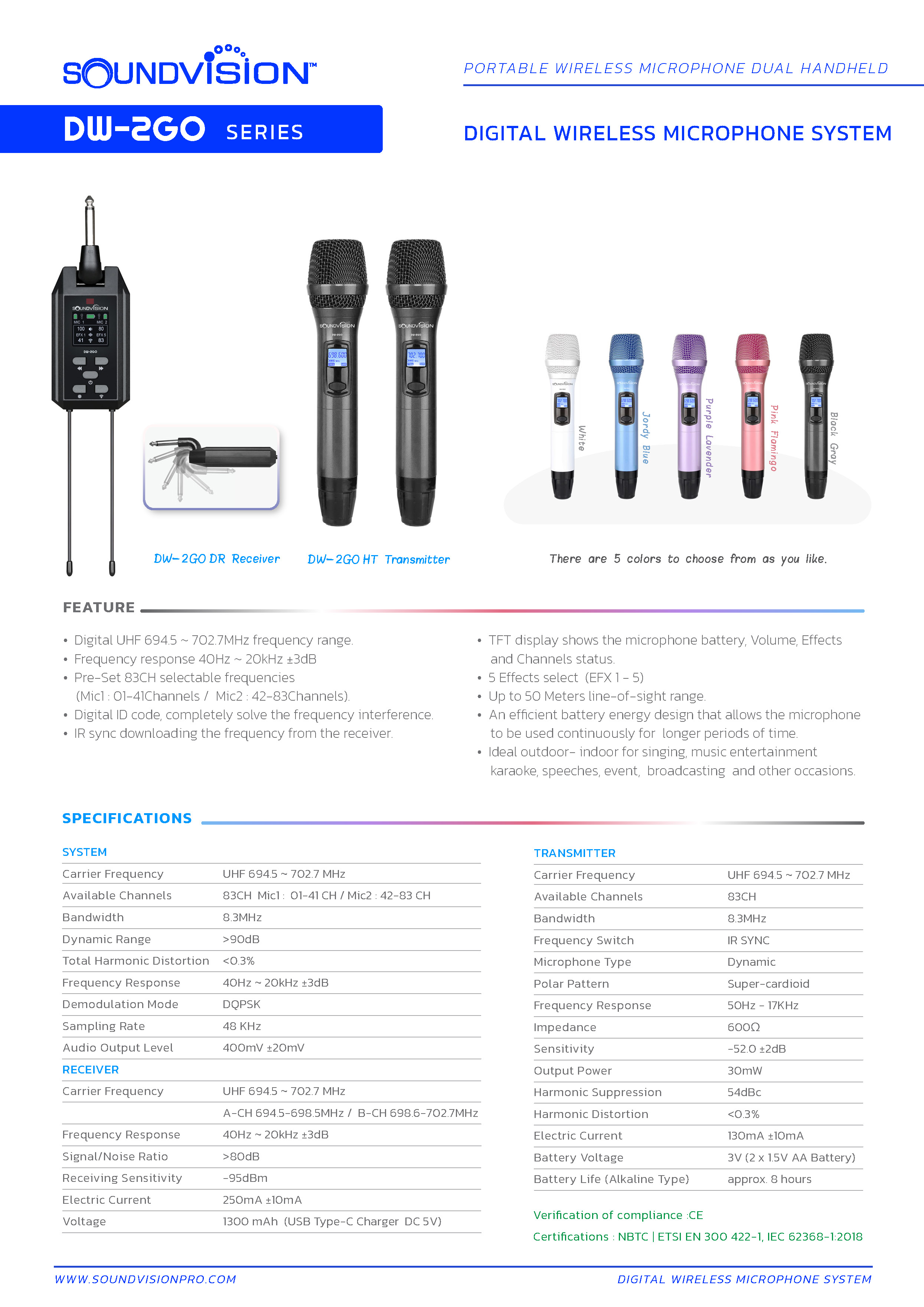 Wireless Microphone Soundvision DW-2GO มือถือ 2 ตัว UHF 694.5-702.7 MHz ...