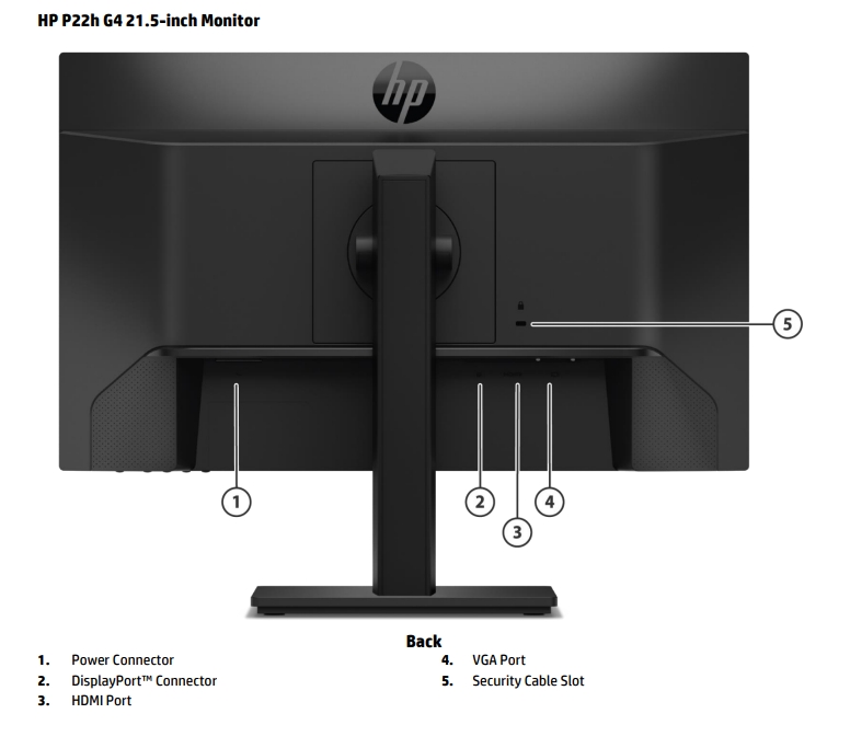 จอคอมมือสอง HP รุ่น P22H G4 ขนาด 21.5 นิ้ว จอ IPS Full HD ขาโช๊ค ปรับ ...