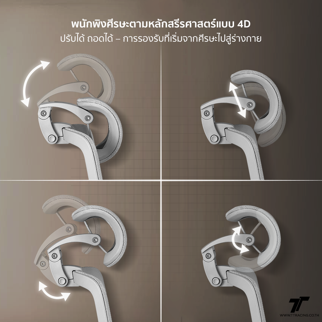 TTRacing TT AEROFLEX Ergochair GravitySync Support เก้าอี้คอม ปรับเอนได้ 110 - 140 องศา ที่วางแขน 3D