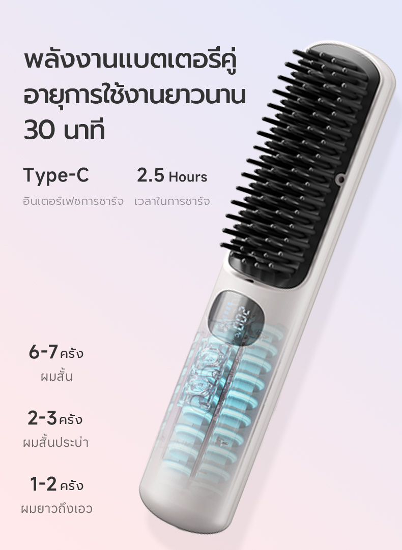 Yoole Y101 Hair Straightening Brush ยูเลอร์ หวีไฟฟ้าไร้สาย แปรงยืดผมไฟฟ้า พกพาสะดวก มีไอออนบำรุงเส้นผม