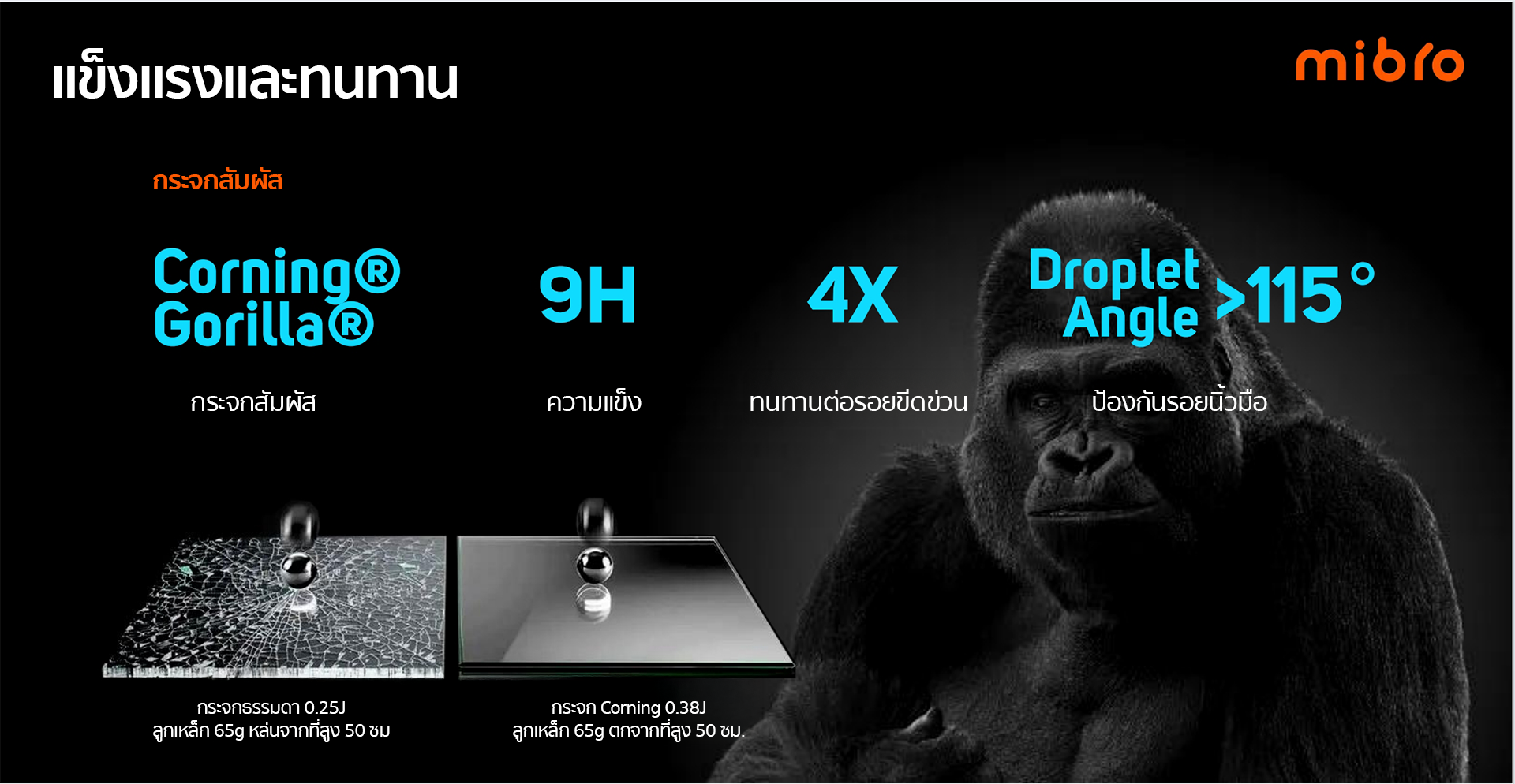 Mibro Watch GS Explorer สมาร์ทวอทช์ GPS ในตัว กันน้ำ 10ATM AMOLED 60Hz สว่าง 1500 Nit