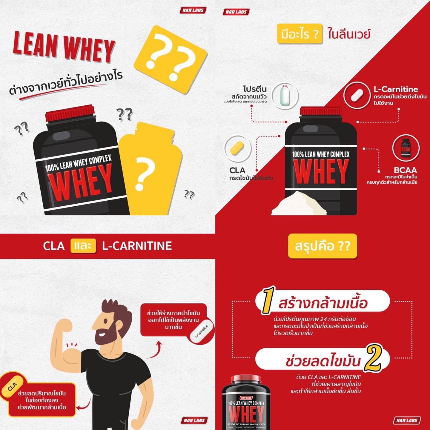 NARLABS ™ Lean Whey Complex 2 lbs Chocolate - เวย์โปรตีนลดไขมัน ...