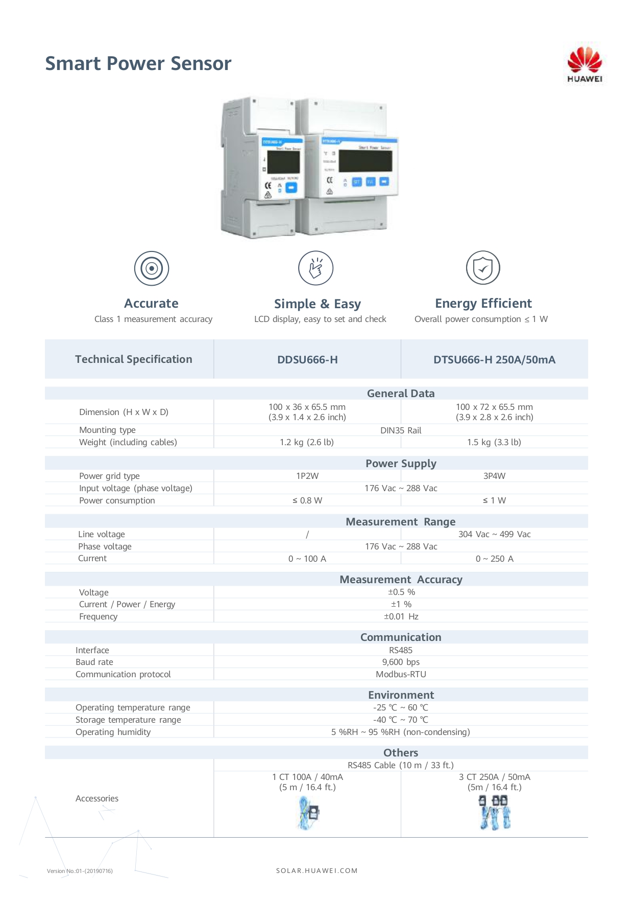 HUAWEI ตัวกันไฟย้อนสมาร์ท Smart Power Sensor กันย้อน สำหรับอินเวอร์เตอร ...