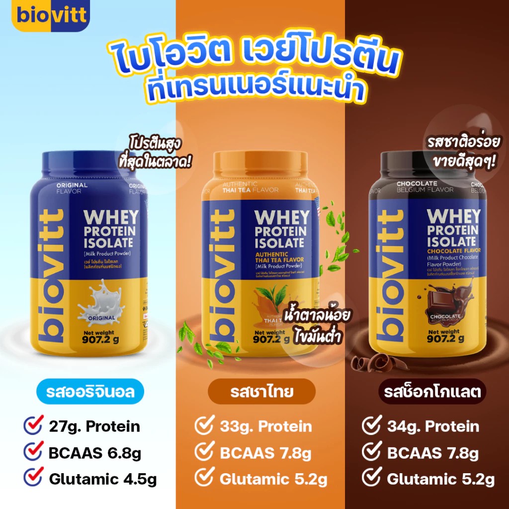 [ใส่โค้ด: 30WOW200 ลด 200.-] biovitt Whey Protein Isolate เวย์โปรตีน ไอ ...