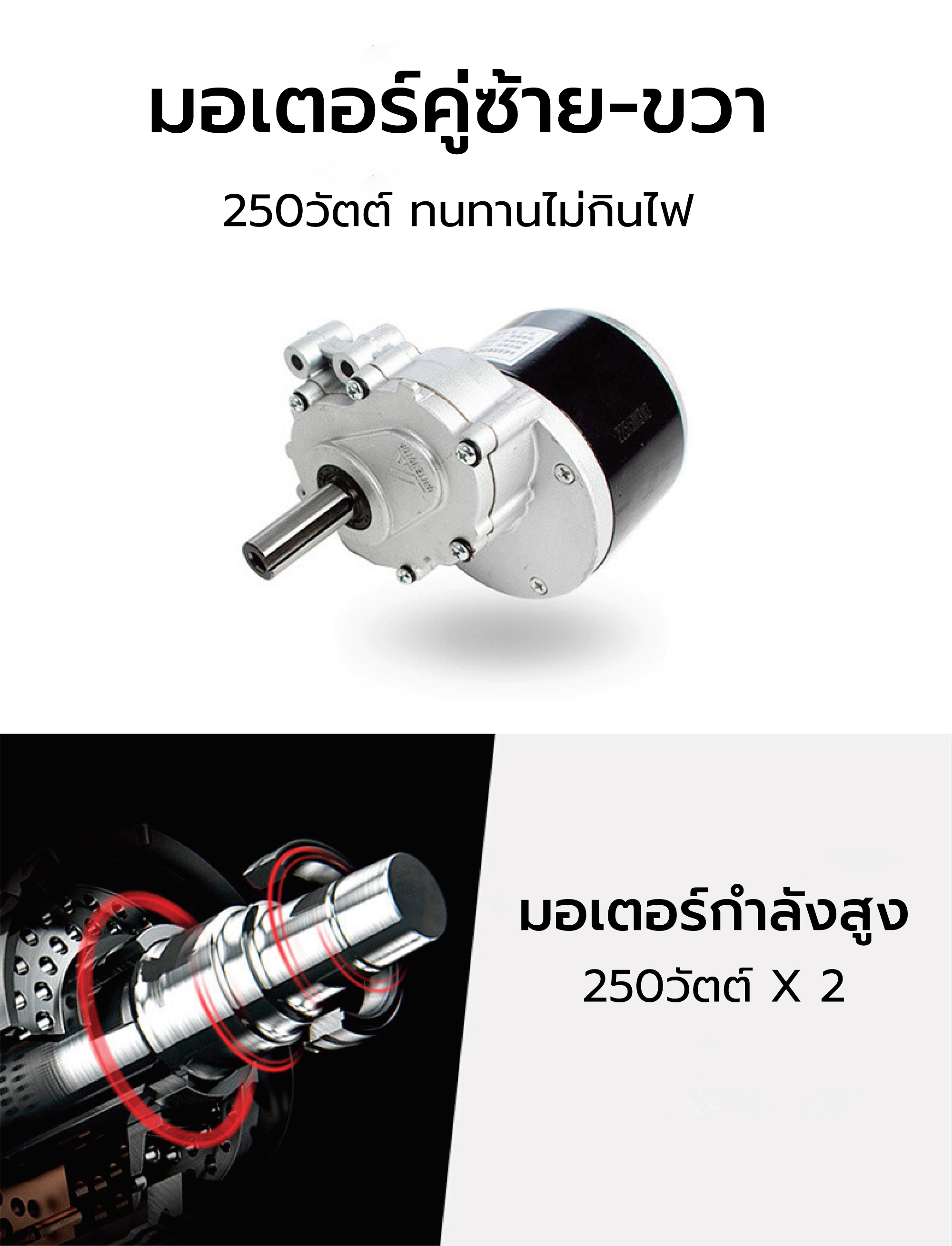 Synergy รุ่น เอ๊กซ์คลูซีฟ พลัส รถวีลแชร์ไฟฟ้าปรับเอนนอนได้ พนักพิงสูง เบาะหนานุ่ม นั่งสบาย เพิ่มความอิสระในการใช้ชีวิต