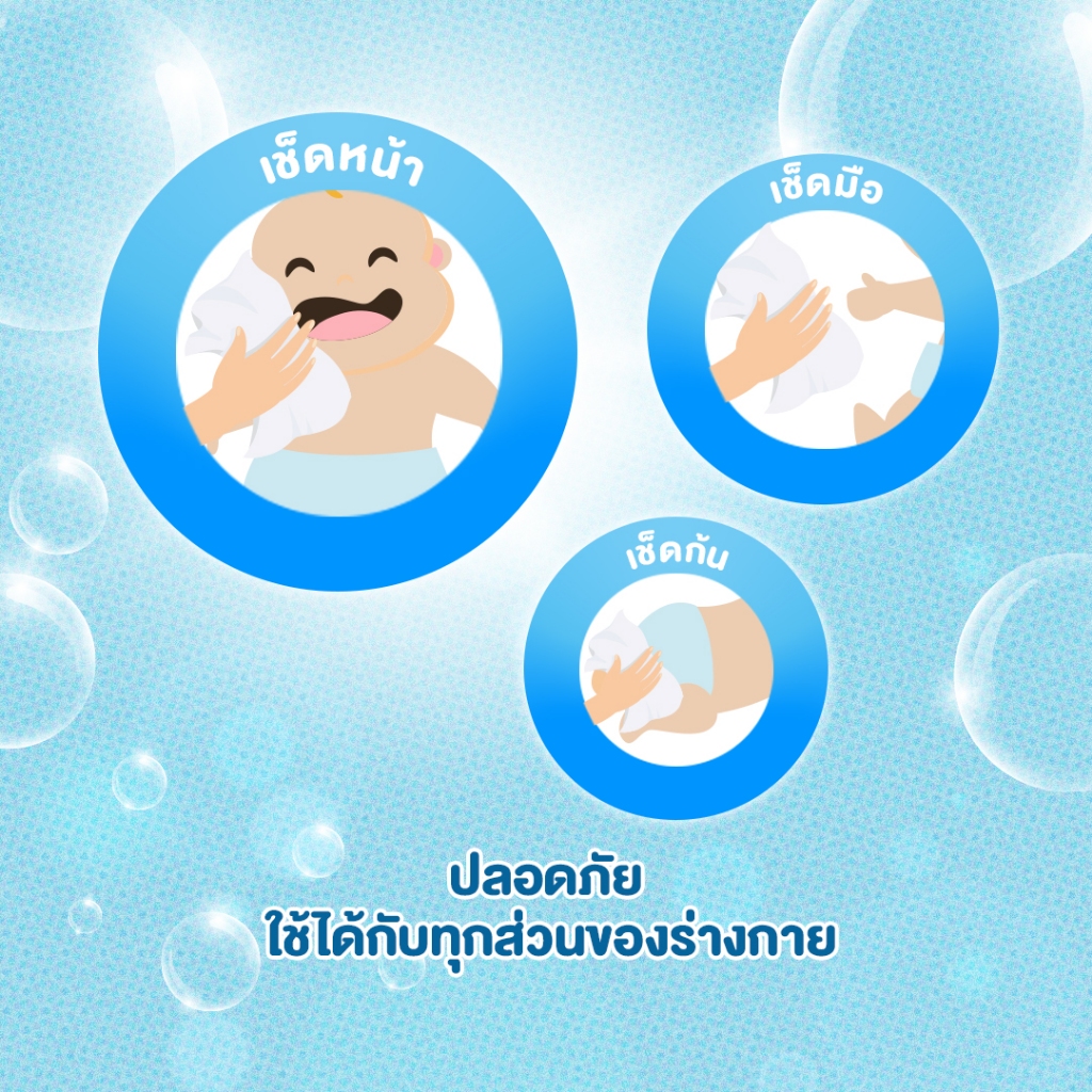 [ซื้อ 5 แถม 5] Chikool Aqua Baby Wipes ชิคคูล ทิชชู่เปียก สำหรับเด็ก ...