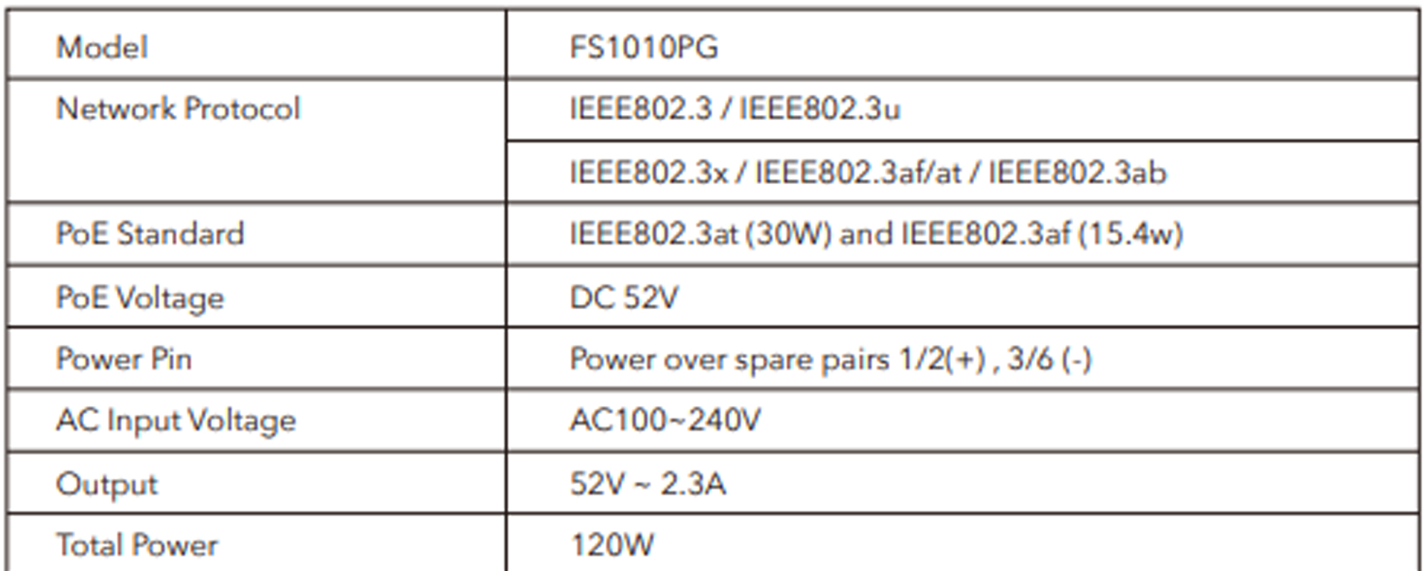 CUDY (FS1010PG) 8-Port 10/100M PSE RJ-45 +2 RJ45 10/100/1000M Uplink ...