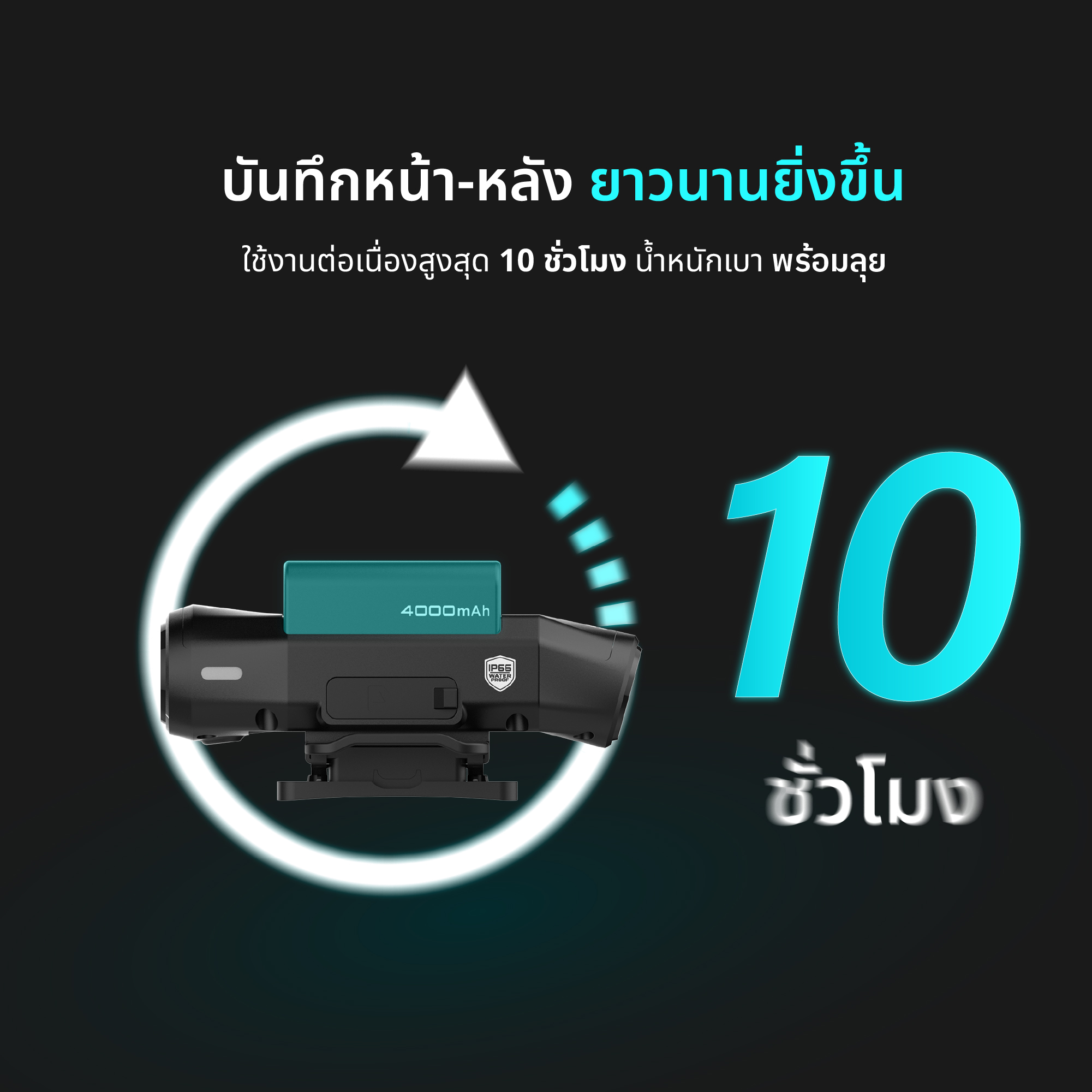 MUFU V12S PRO กล้องติดหมวกกันน็อค ใช้งานต่อเนื่อง10ชม กล้องติดรถยนต์ กันน้ำ IP66 Wifi 1080P WDR รับประกันสินค้า1ปี