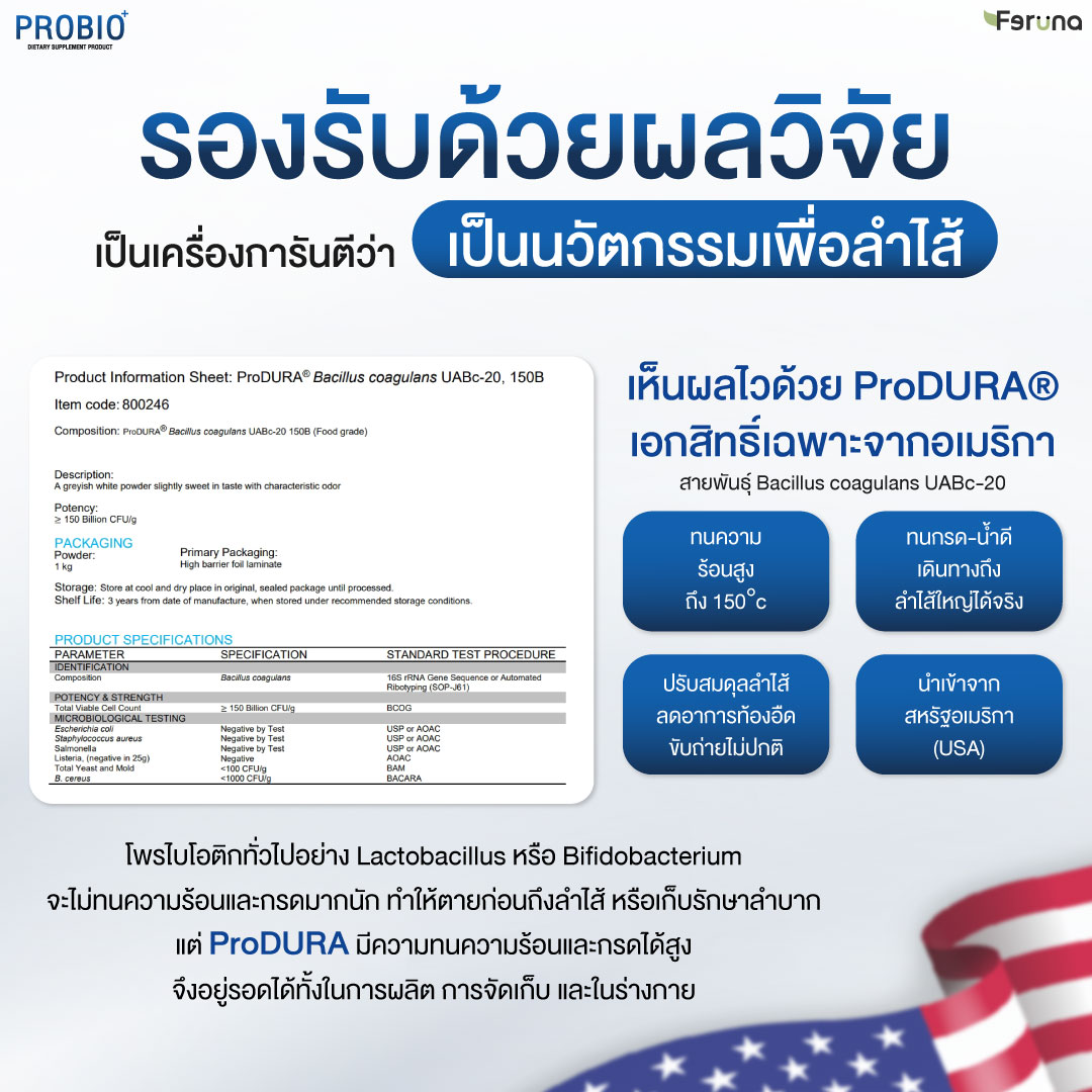 Feruna Probio+ Produra ฟีรูน่าโปรไบโอพลัส โพรไบโอติกและพรีไบโอติก ช่วย ...