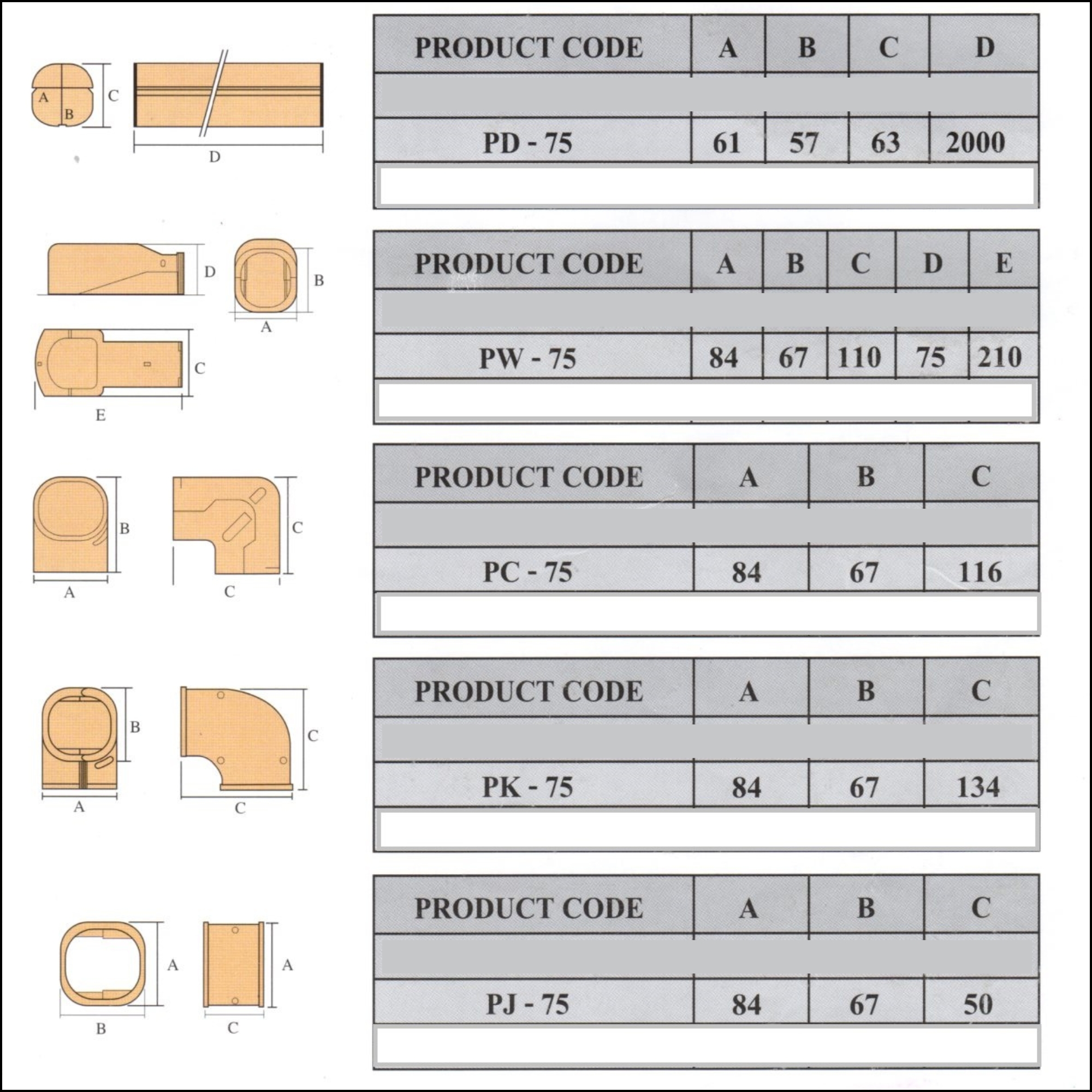 POLYDUCT รางครอบท่อแอร์ รางแอร์ ท่อครอบแอร์ สีครีม ขนาด75มิล ราคาต่อ1 ...