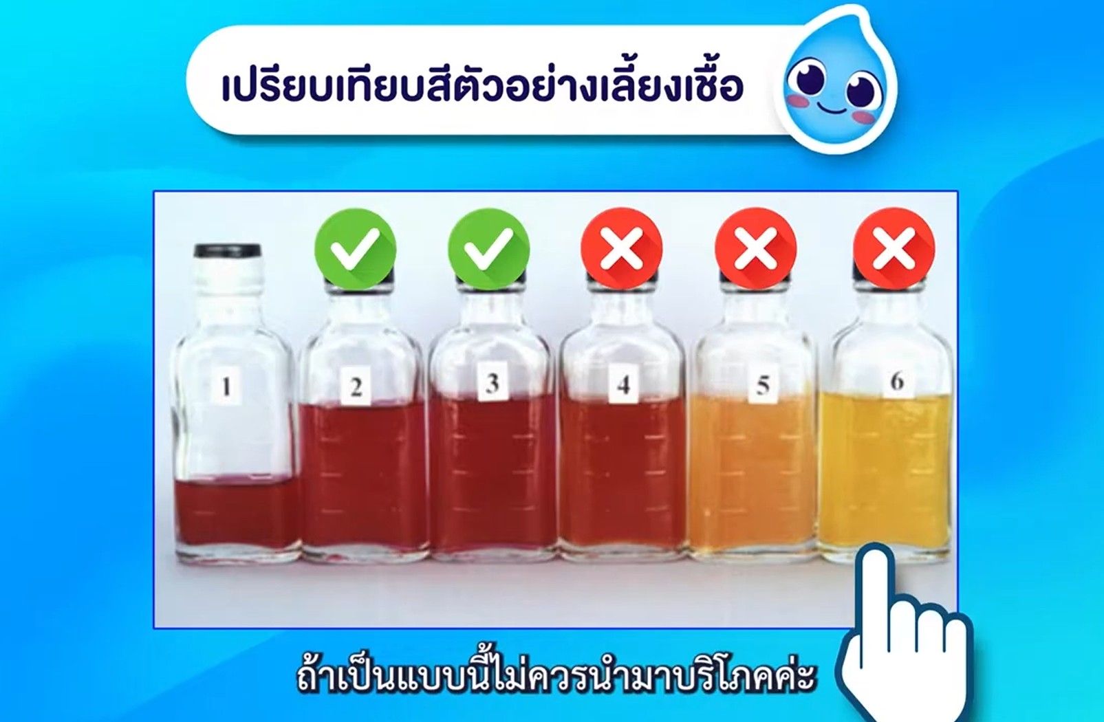 ชุดทดสอบโคลิฟอร์มแบคทีเรียในน้ำและน้ำแข็ง อ.11แบบรีฟิวแบ่งขาย(เฉพาะ ...