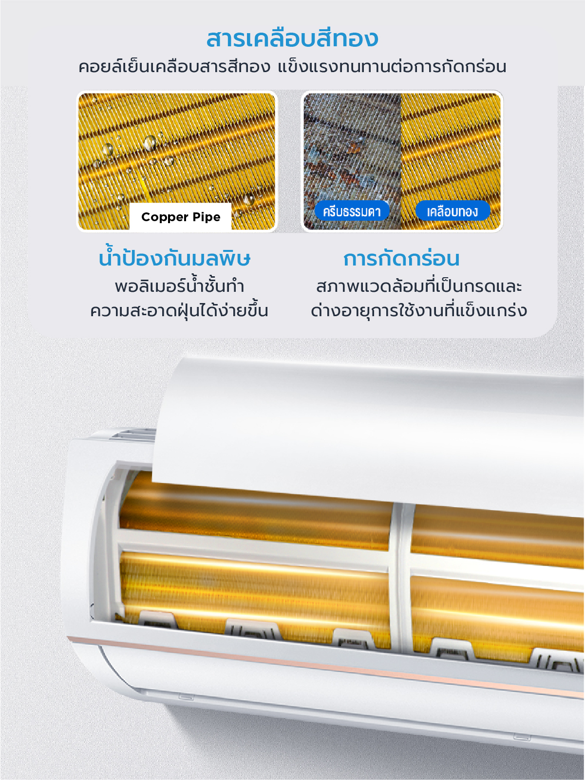 Midea ECO EASY 2 แอร์ติดผนังไมเดีย inverter รุ่น ECO EASY 2 ขนาด 9,000/12,000/18,000/22,000BTU*รับประกันสินค้า 5 ปี / Compresser 7 ปี