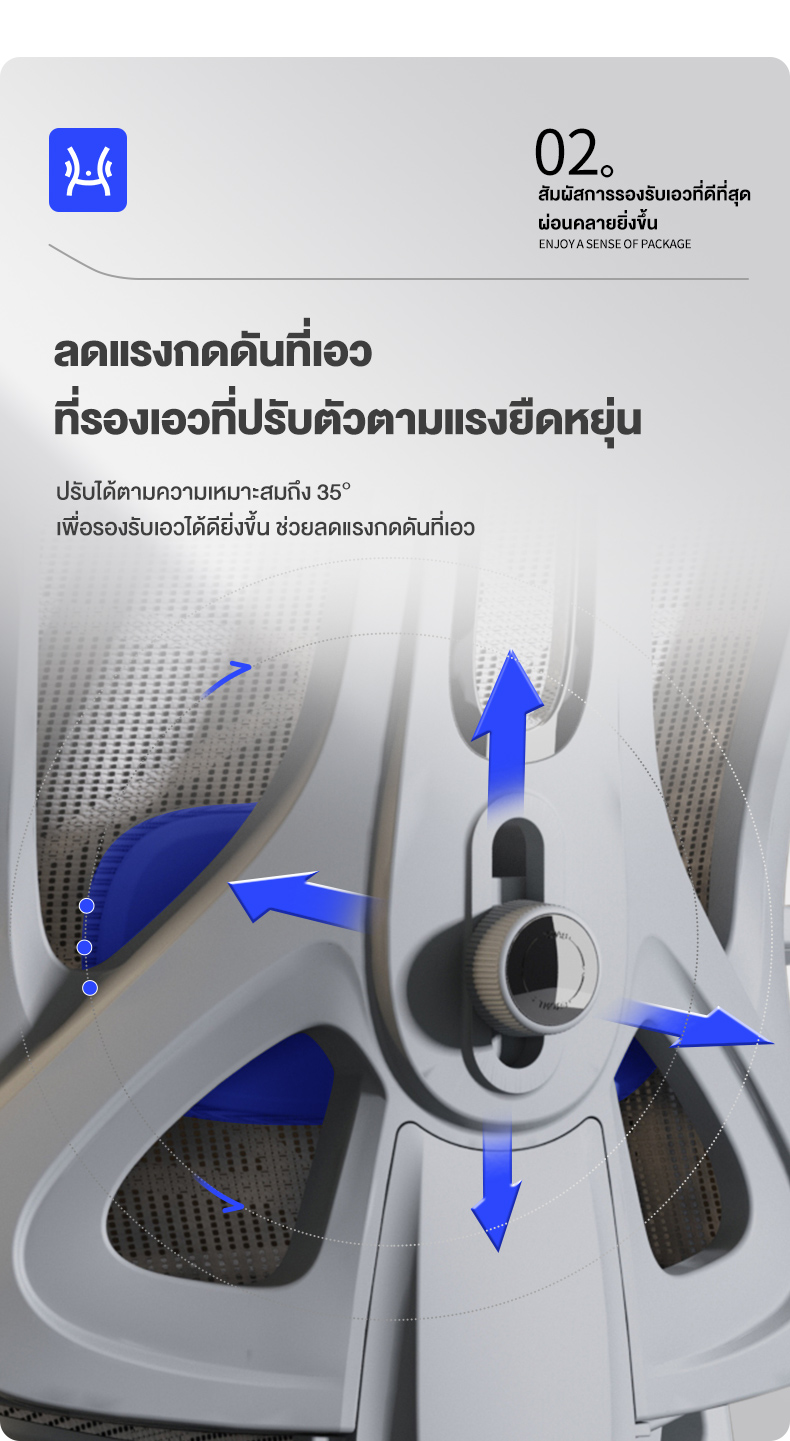 Kris เก้าอี้เพื่อสุขภาพ เก้าอี้ตามหลักสรีรศาสตร์ รุ่นเข้า รุ่น P3 สไตล์ ...