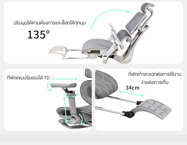 Kris R02 เก้าอี้ที่เหมาะกับสรีระ เก้าอี้ทำงานเพื่อสุขภาพ Ergonomic ระบายอากาศดีเยี่ยม ออกแบบตามหลักสรีรศาสตร์ ฟังก์ชั่นมากมาย ราคาประหยัด  คุณภาพสูง