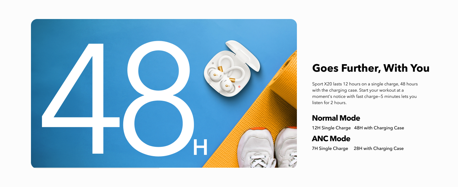 Soundcore Sport X20 True-Wireless Sport Earbuds with Hook หูฟังบลูทูธ หูฟังออกกำลังกาย Adaptive ANC หูฟังไร้ส