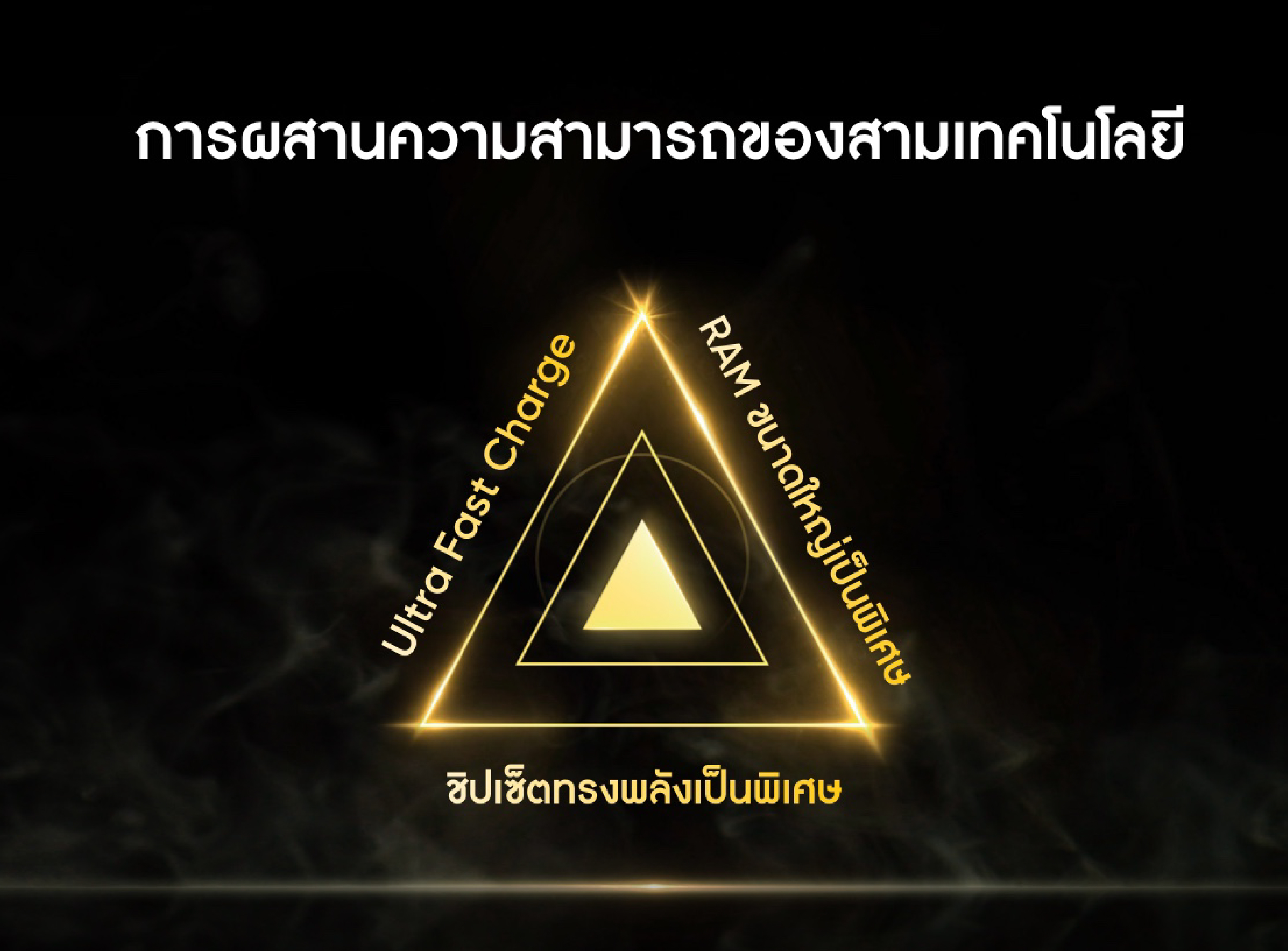 realme 13+ [12+512/12+256] ชิปเซ็ต Dimensity 7300 energy 5g จอถนอมสายตา 120 Hz ชาร์จไว 80W แบตเตอรี่ 5,000 mAh